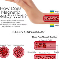 Pure Copper Magnetic Link Chain Bracelet, Unisex, Pain Relief Therapy